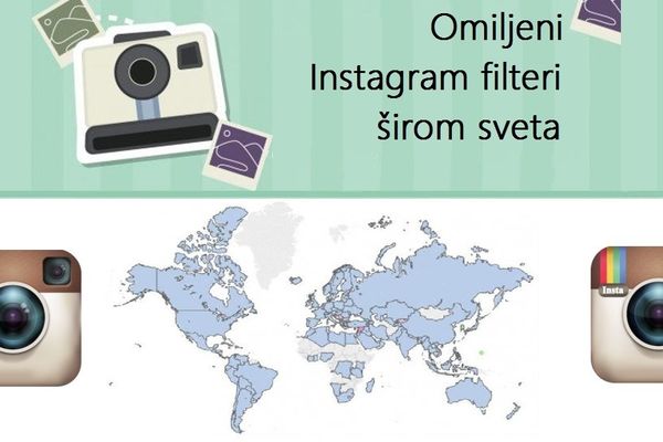 Ovo su najpopularniji Instagram filteri na svetu. Da li znate koji je #1 u Srbiji? (FOTO)