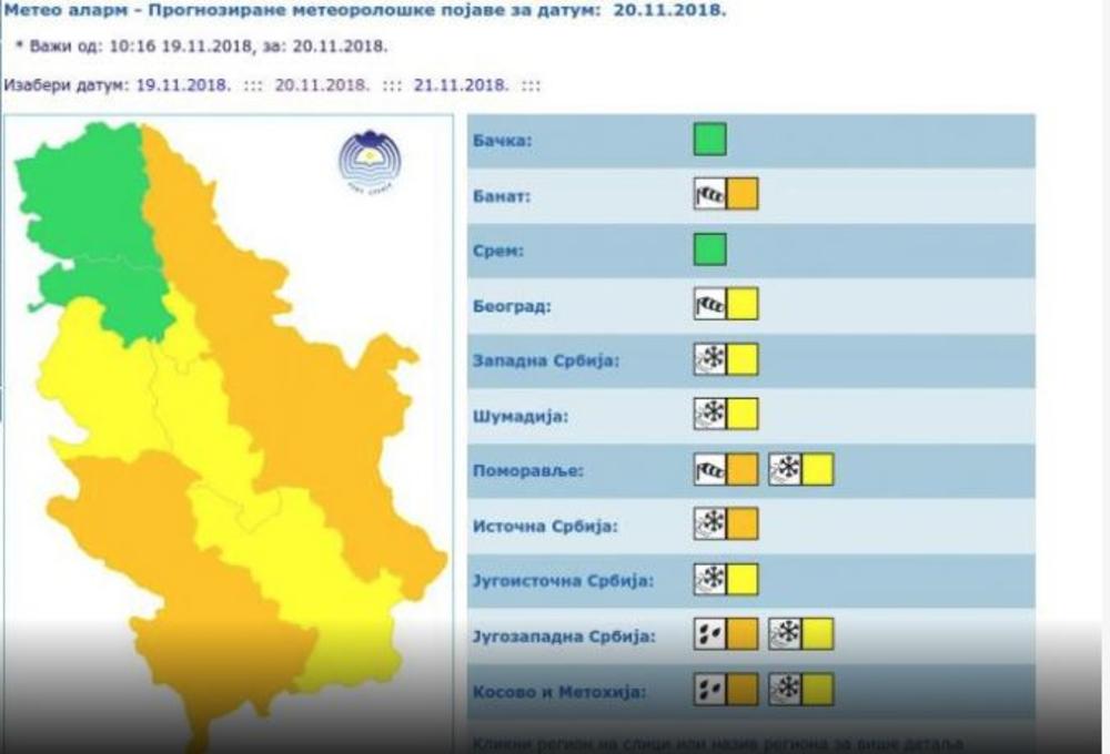 Vremenska prognoza 