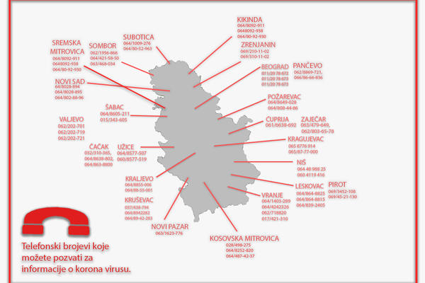 OVO JE KOMPLETAN SPISAK TELEFONA ZA KORONA VIRUS: Pronađite SVOJU OPŠTINU (FOTO)