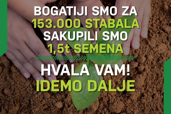 ZAHVALJUJUĆI PROJEKTU "ZASADI DRVO", SRBIJA BOGATIJA ZA 153.000 STABALA! Zeleno svetlo za sve buduće poduhvate