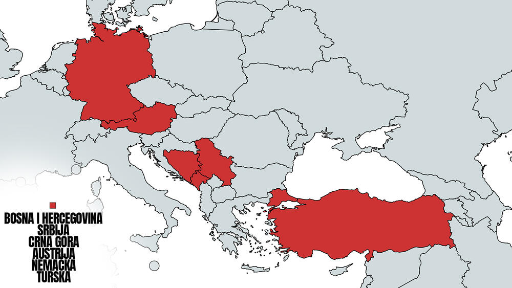 Albanija, Srbija, Hrvatska, Bosna i Hercegovina