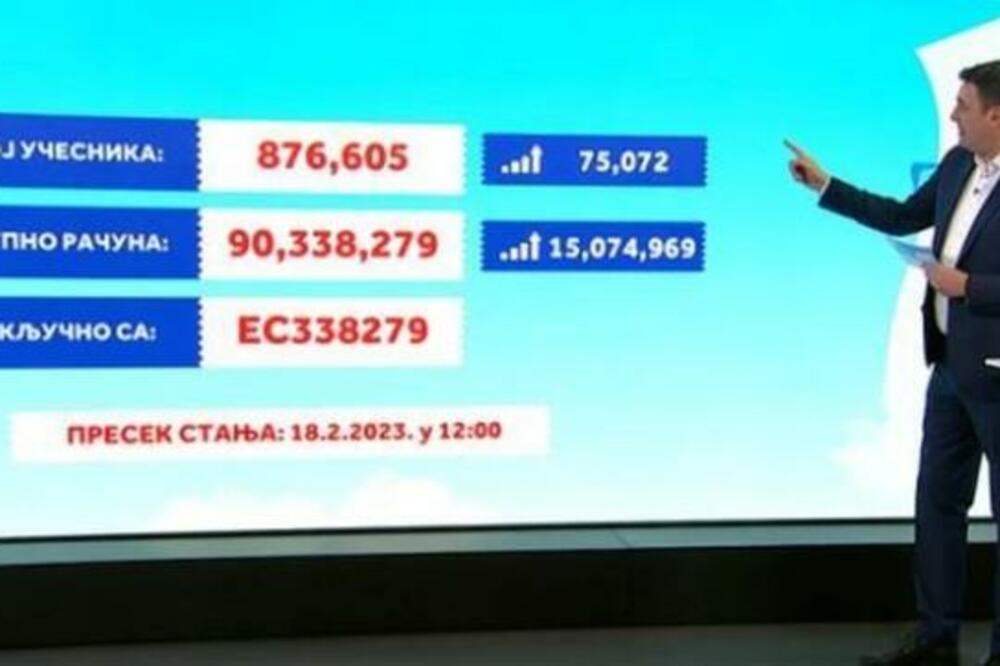 TRKA ZA TROSOBAN I ČETVOROSOBAN STAN POČINJE U SUBOTU: Bliži se POSLEDNJE IZVLAČENJE "Uzmi račun i pobedi"