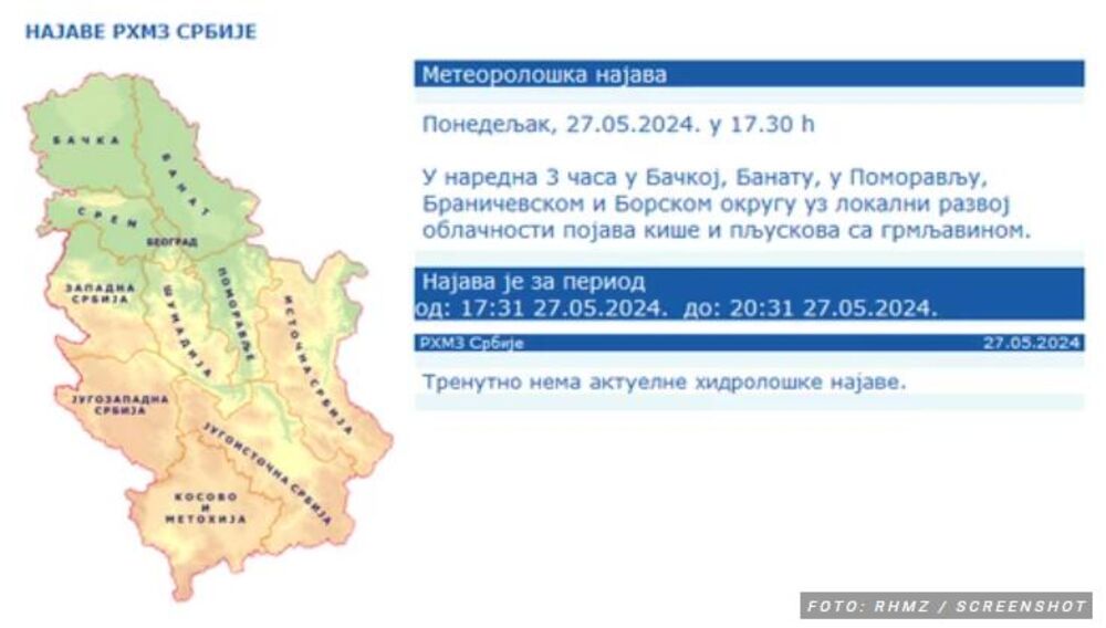 Upozorenje RHMZ