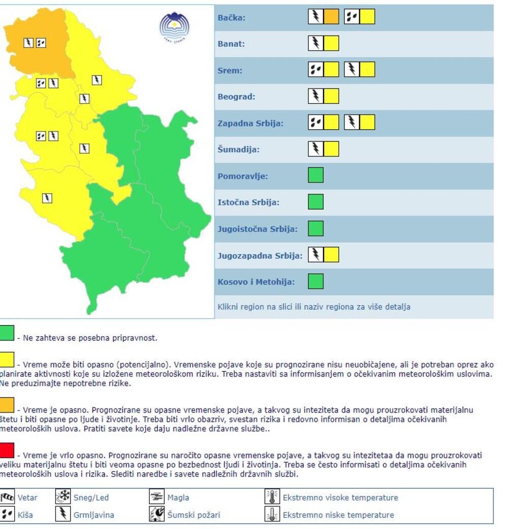 Na snazi meteoalarm