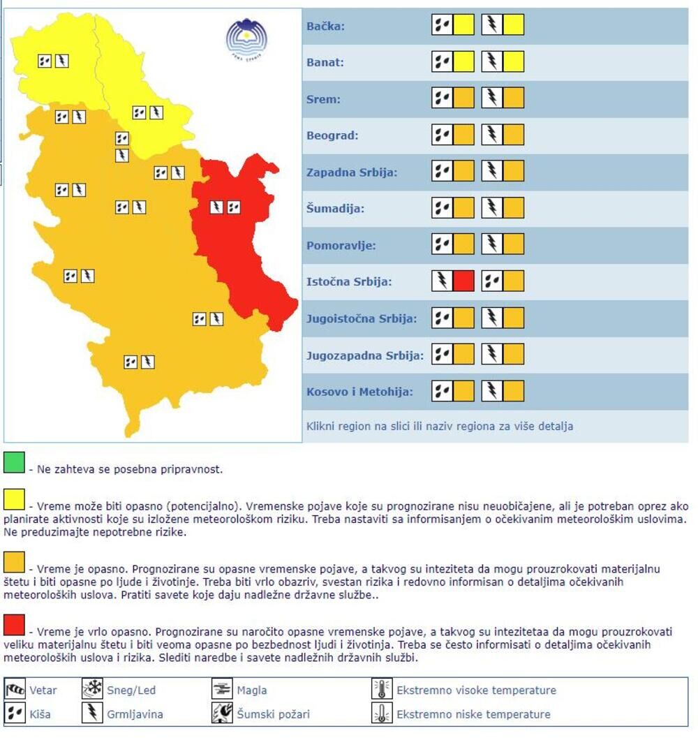 Upaljen crveni meteoalarm