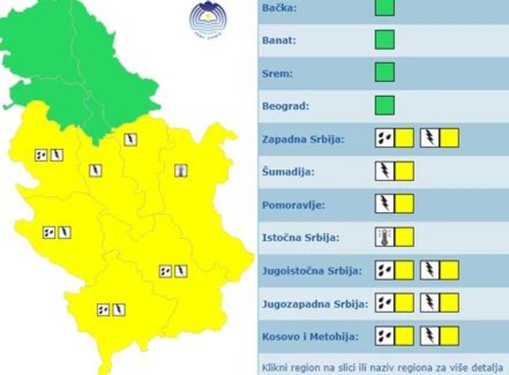 Meteoalrmi