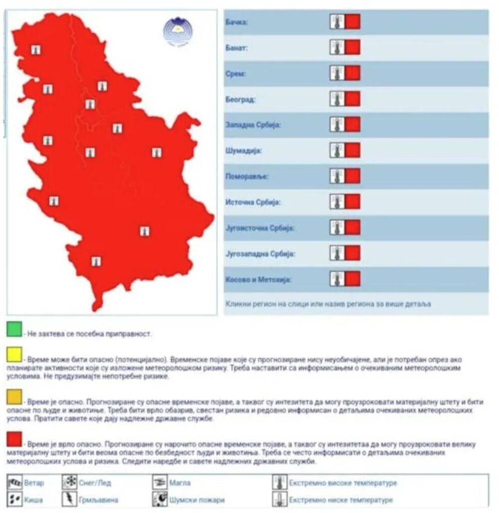 Upaljen crveni meteo alarm