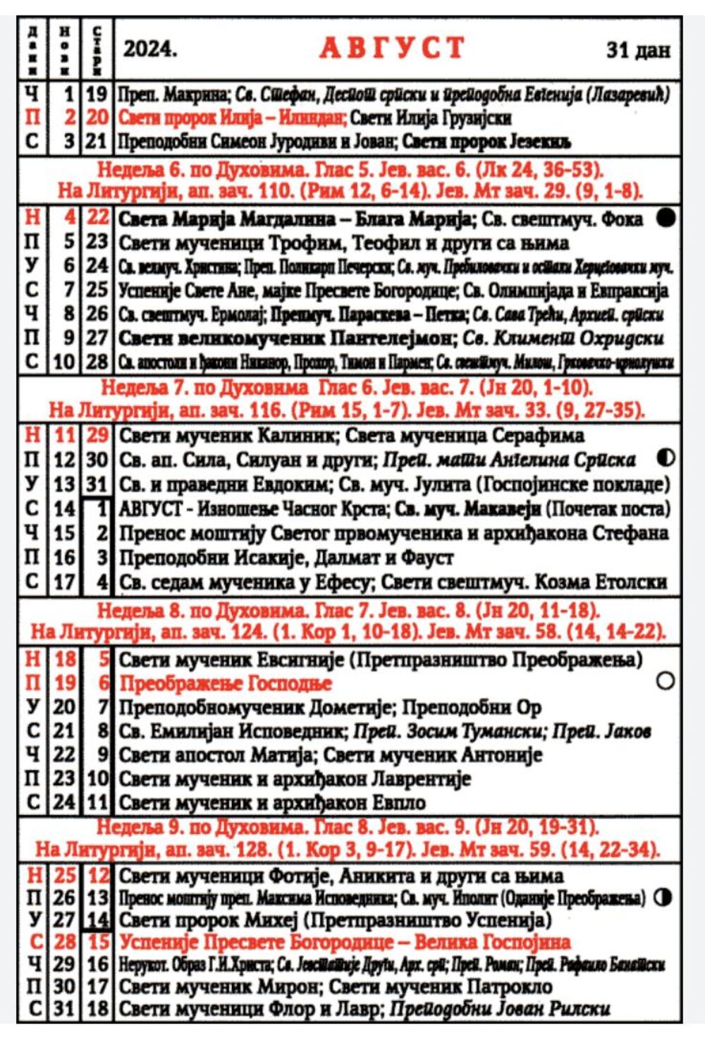 Crkveni kalendar za avgust 2024.