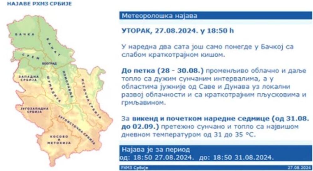 Meteorološka najava