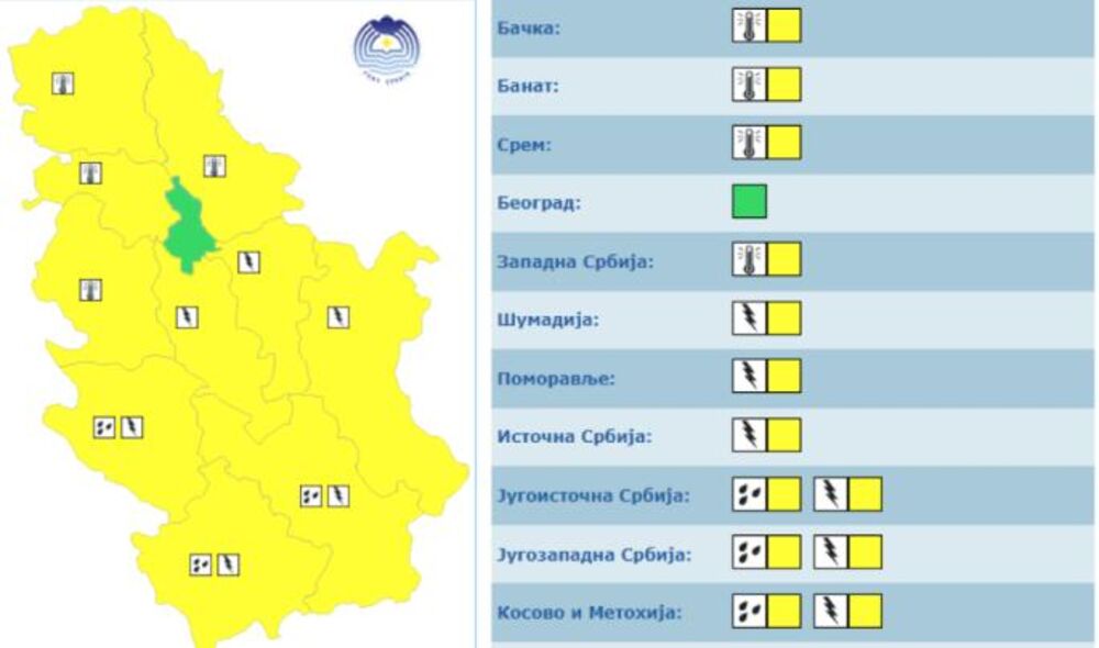 Meteoalarm