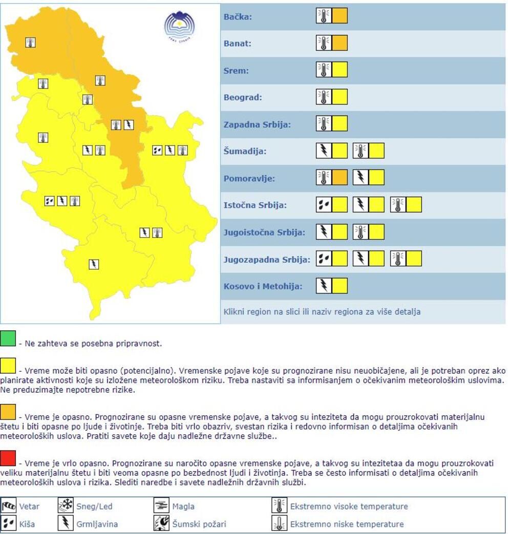 Narandžasti meteoalarm