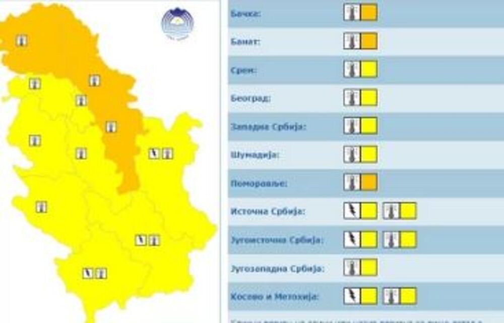 Meteoalarm 1. septembar