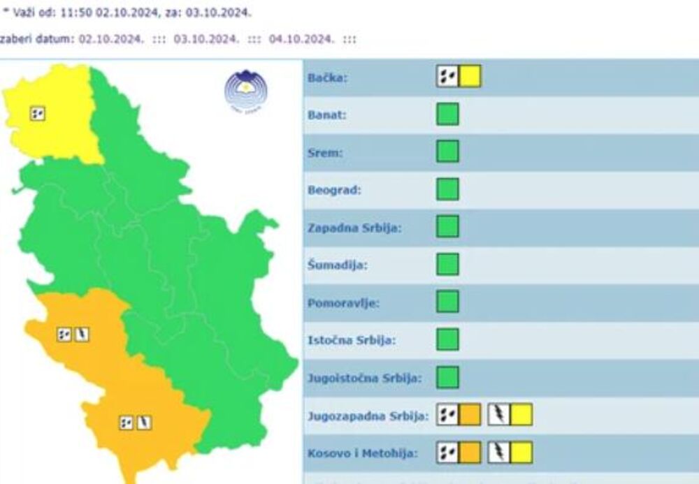 Meteoalarm za 3.oktobar