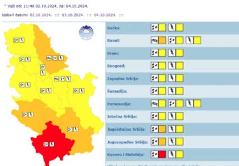 Meteoalarm za 3. oktobar