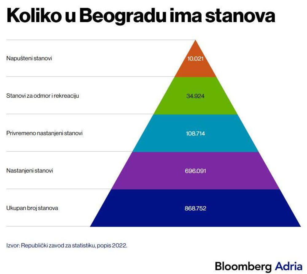 Sasomange